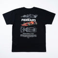 F1